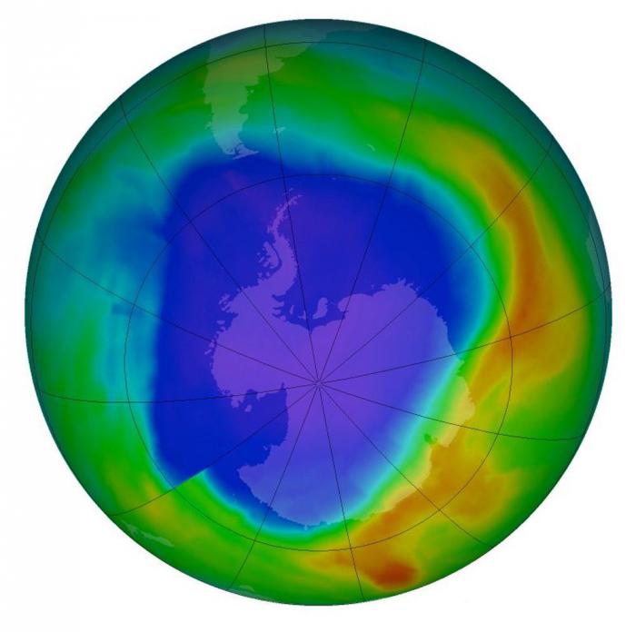 озоновый слой