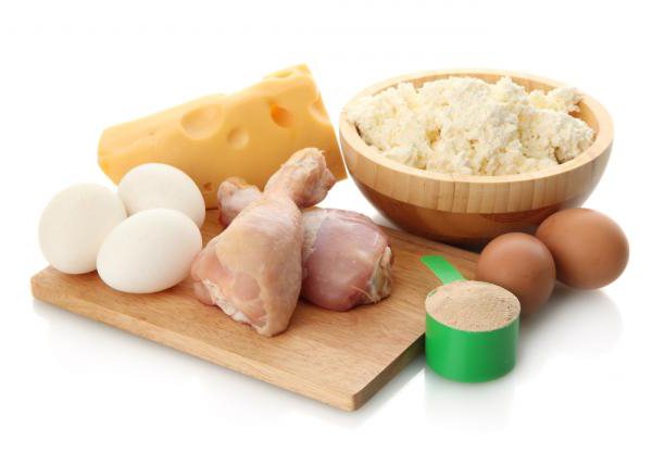 белковое питание для похудения подробное меню