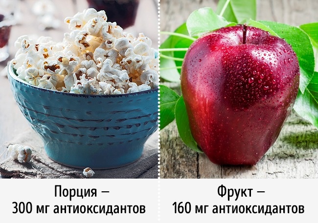 © Nolonely / depositphotos.com   © 5PH / depositphotos.com   Ученые доказали, что приготов