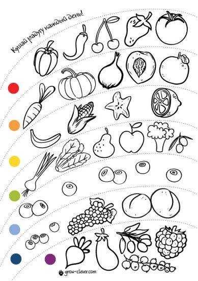 раскраски о правильном питании для детей