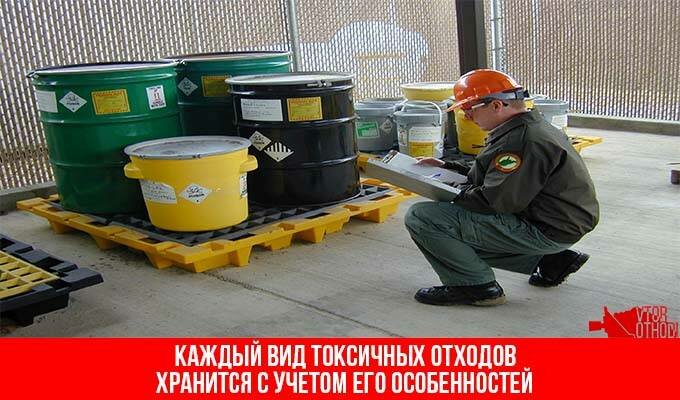 Способы и порядок захоронения радиоактивных отходов