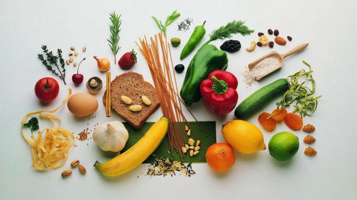 формирование культуры здорового питания 