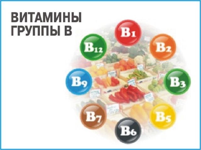 Витамины группы B