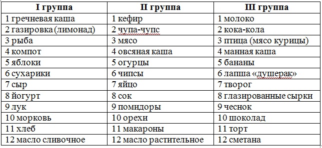 http://fomschool.ucoz.ru/tablica.jpg
