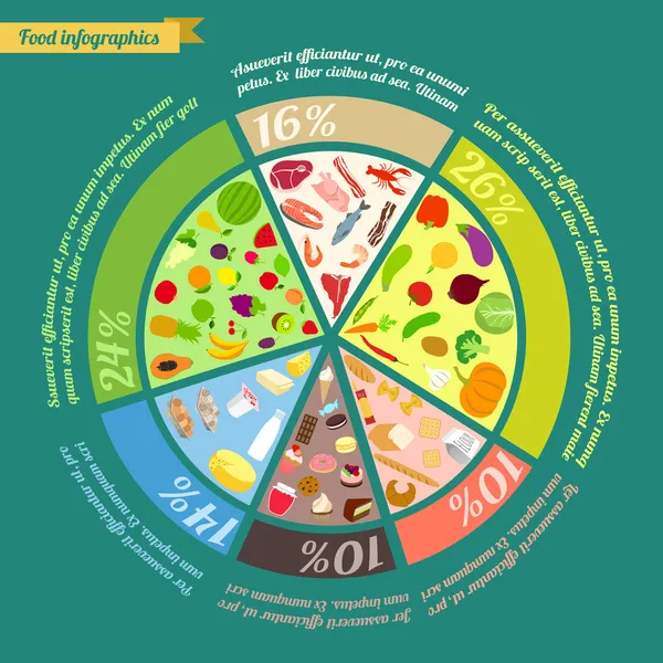 Продовольственная инфографика пирамиды — стоковый вектор